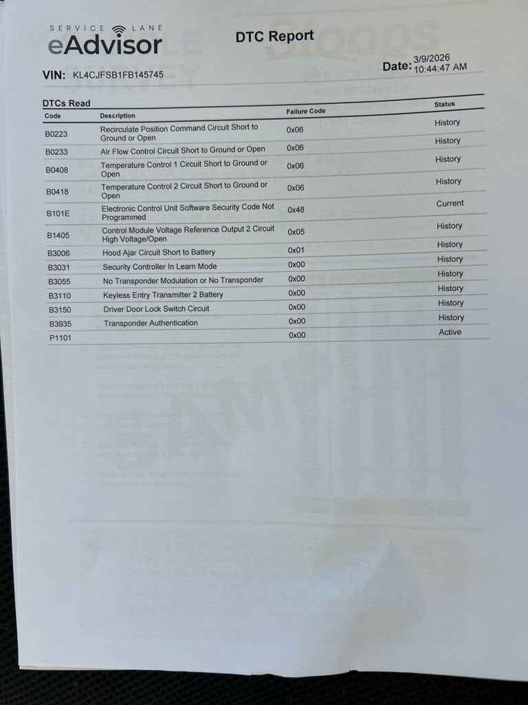 2015 Buick Encore Convenience