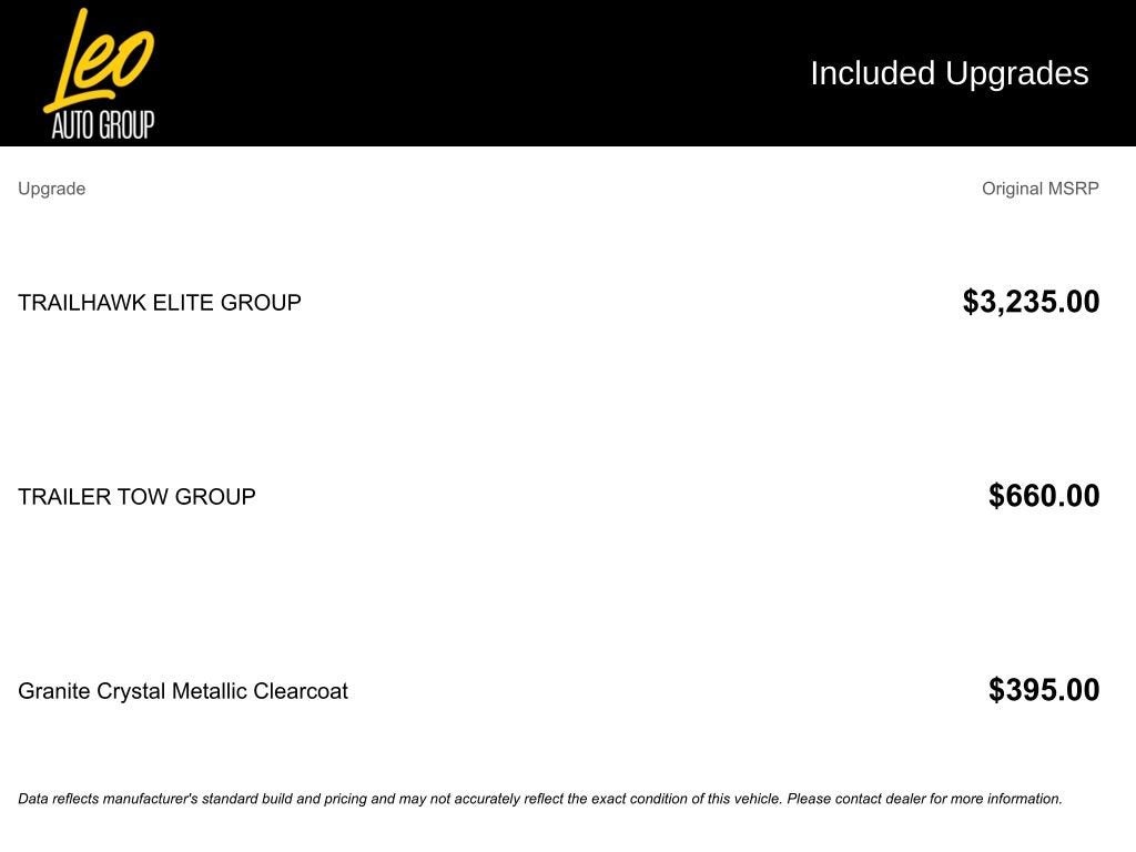 2022 Jeep Compass Trailhawk